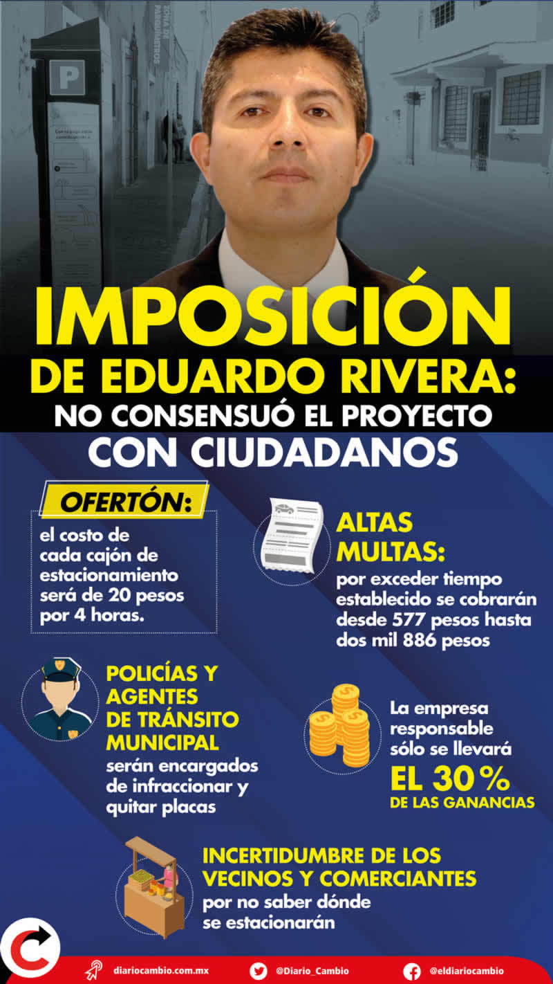 infografia sanciones parquimetros min