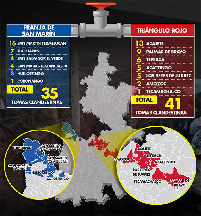 tomas clandestinas huachigas puebla min