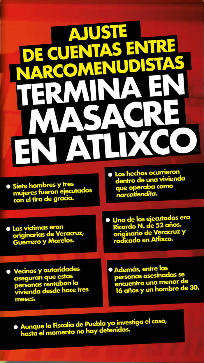 infografia masacre atlixco