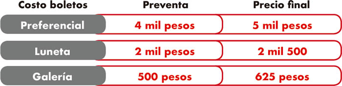 precios festival ideas