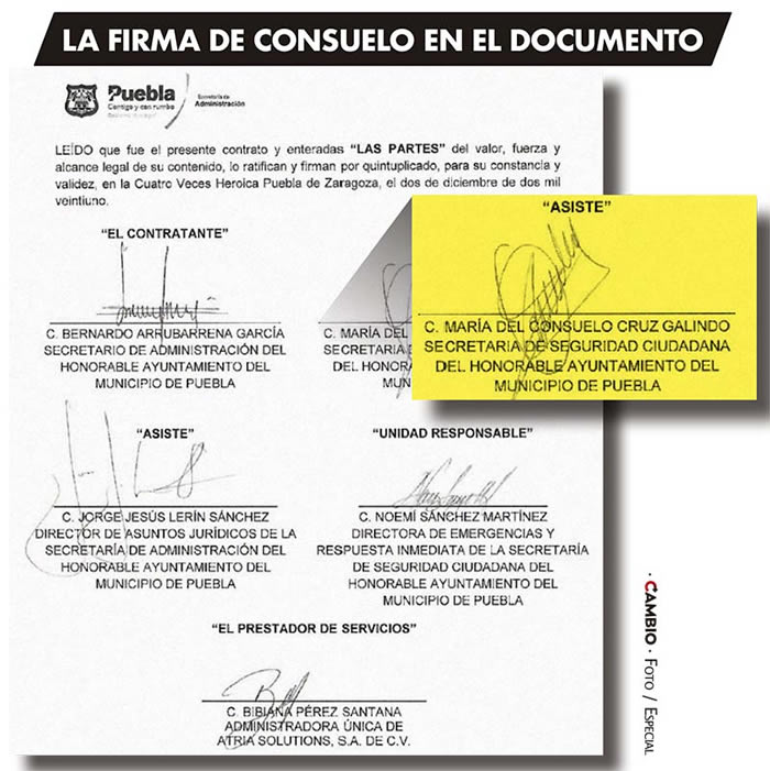firma consuelo cruz documento atria solutions