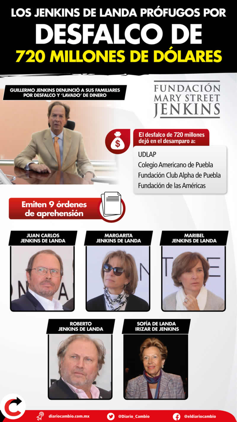 jenkins profugos