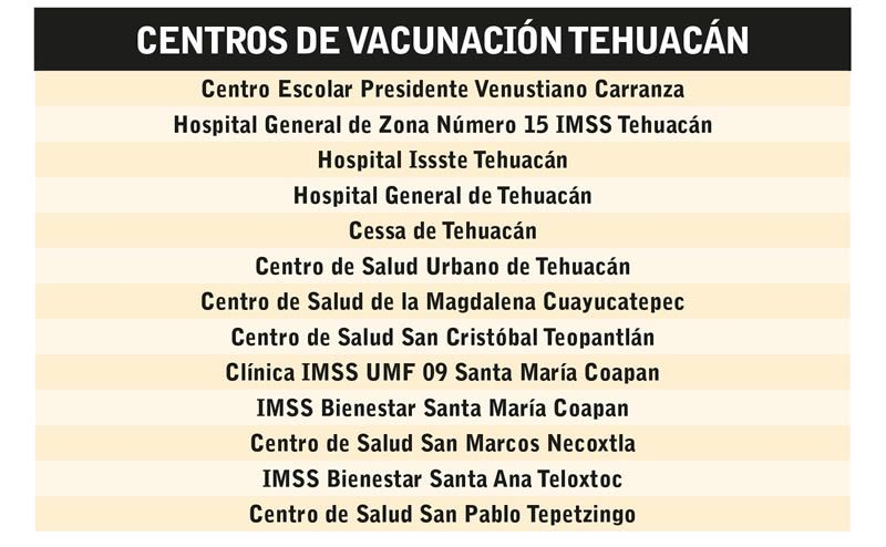 centros vacunacion tehuacan