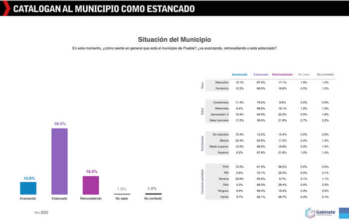 p municipio estancado4