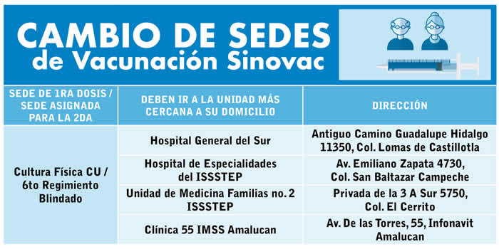 cambio sedes vacunacion puebla
