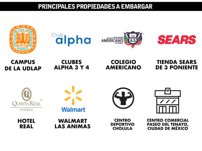 propiedades a embargar jenkins