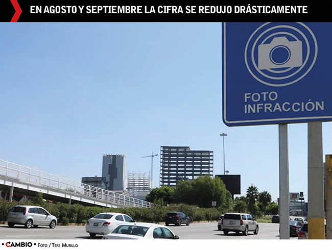 baja recaudacion fotomultas puebla agosto septiembre 2022