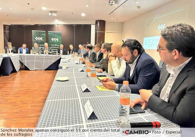 cce asamblea anual ordinaria 2022 eleccion hector sanchez