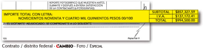 cambio colores
