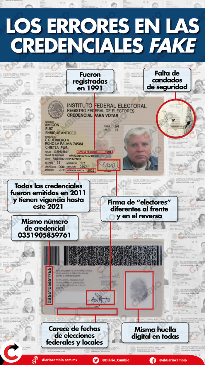 infografia errores credenciales fake pan