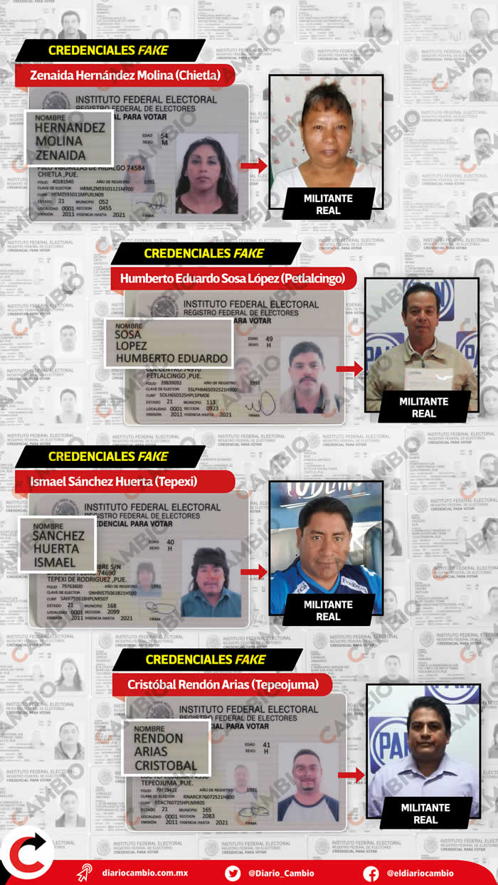 infografia impresion credenciales fake pan 3