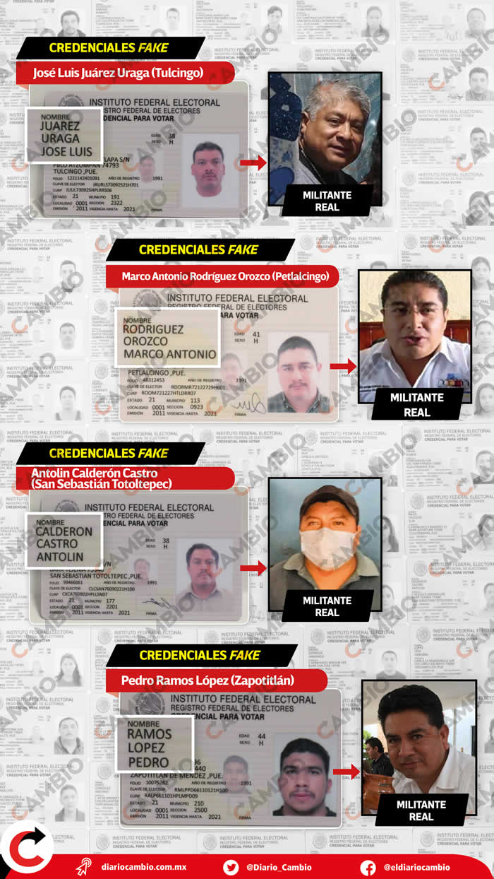 infografia impresion credenciales fake pan 4