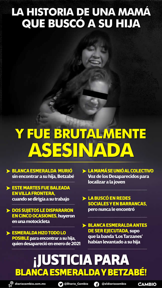 infografia feminicidio blanca esmeralda mama betzabe desaparecida