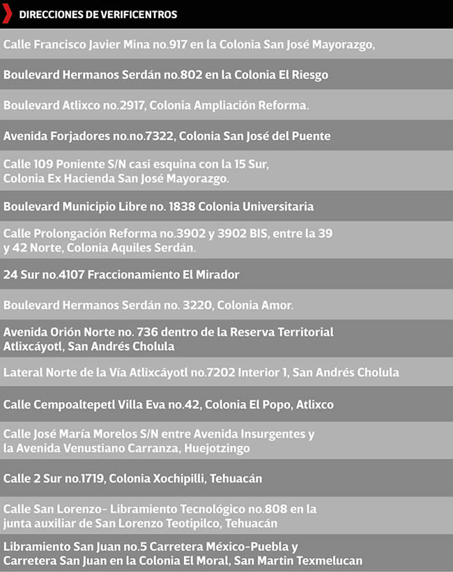 direcciones ubicacion verificentros puebla