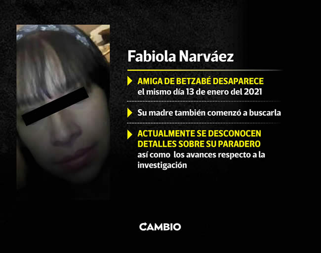 datos fabiola narvaez desaparecida