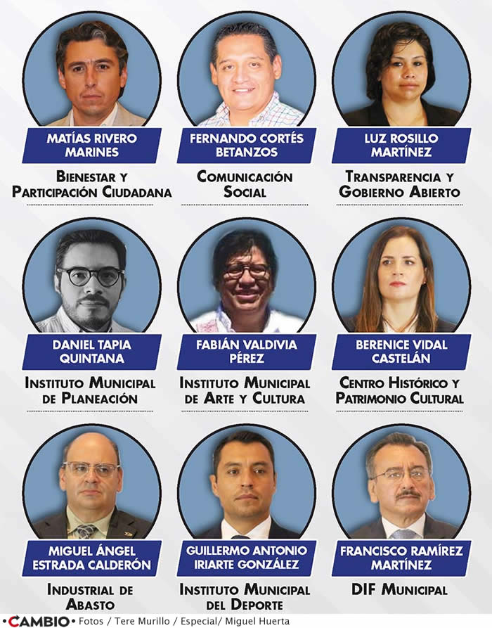 integrantes gabinete eduardo rivera 3