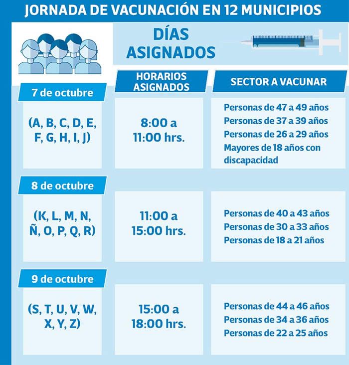 jornada vacunacion sierra norte