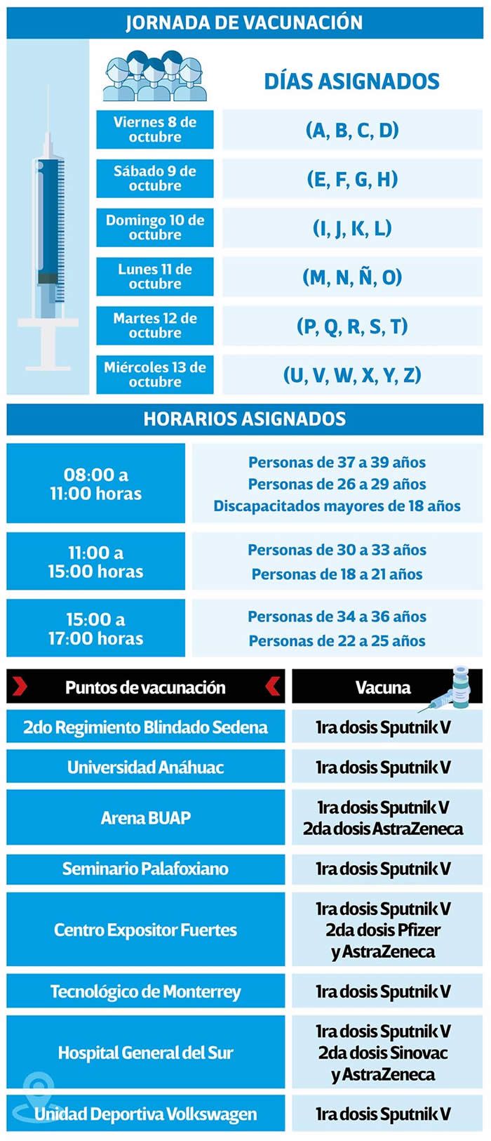 jornada vacunacion chaviza puebla