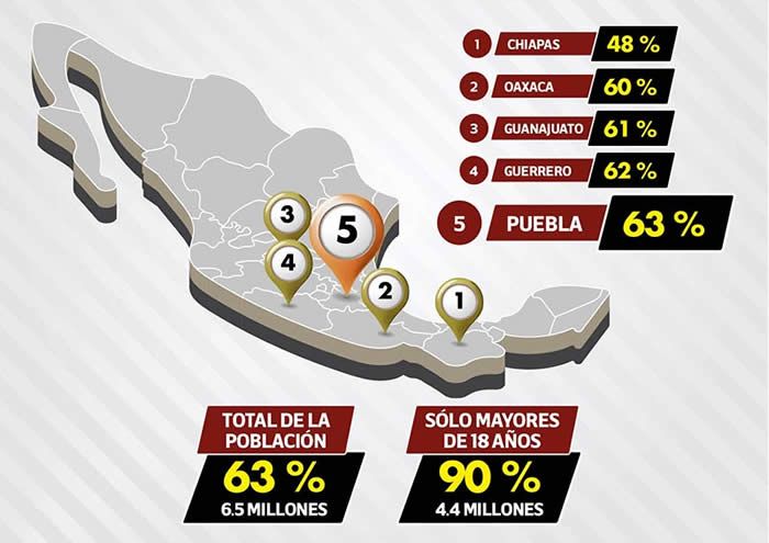 lugares vacunacion nacional