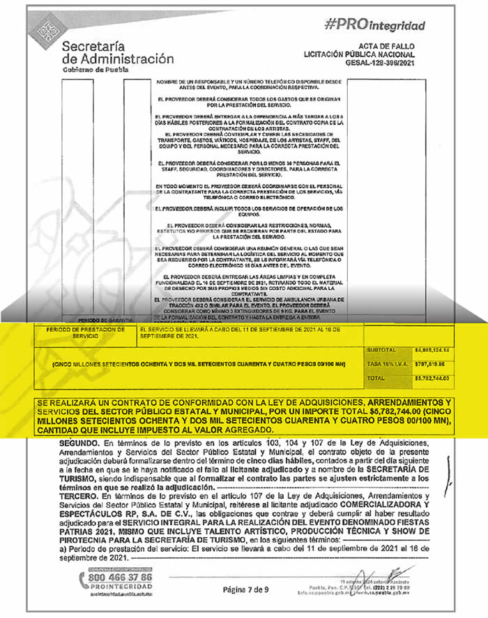 documentos festejos patrios gobierno monto total