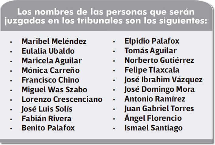 personas juzgadas disturbios sindicato ayuntamiento