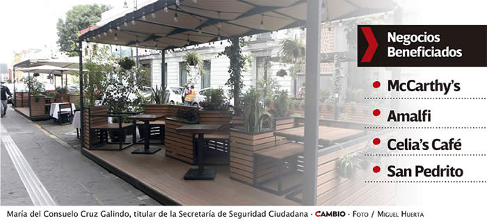 negocios beneficiados parklets