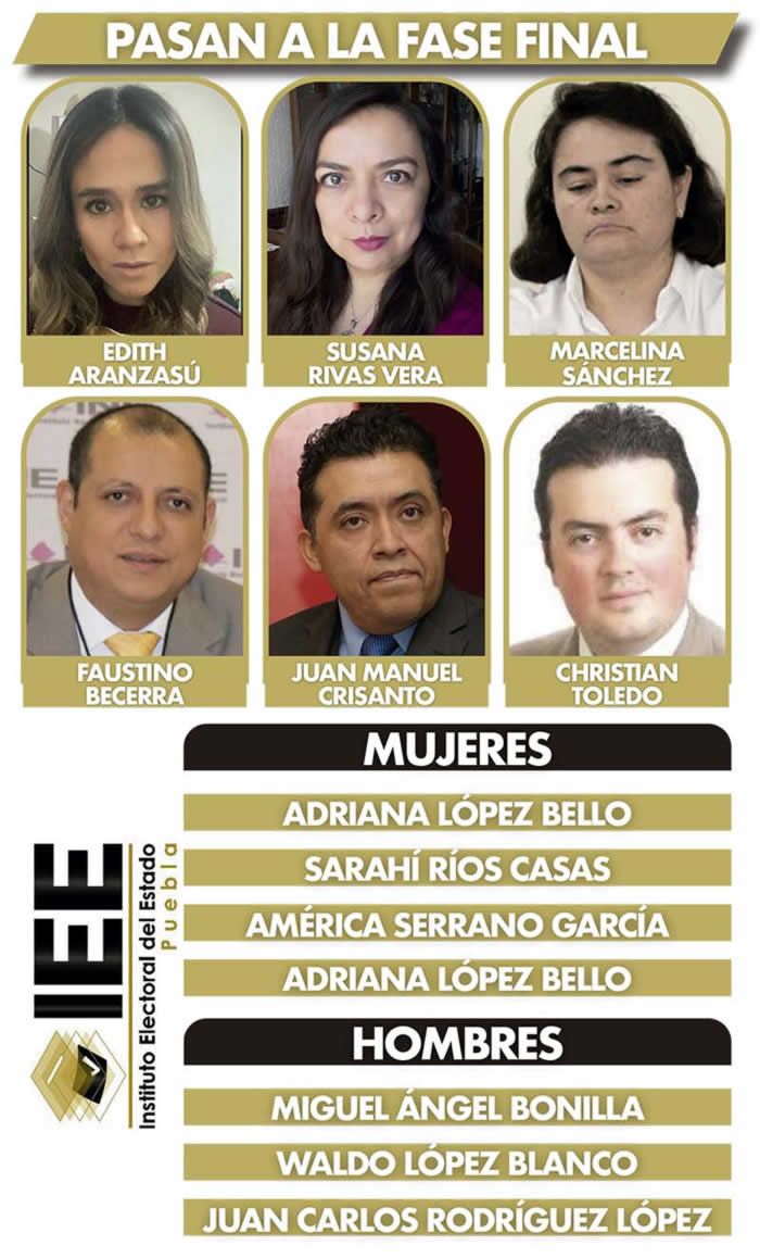 finalistas consejeros iee puebla