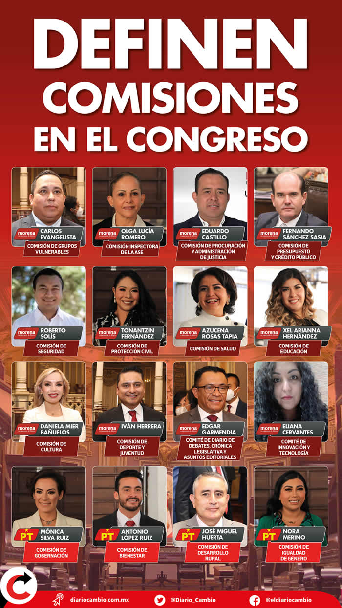 infografia comisiones congreso local