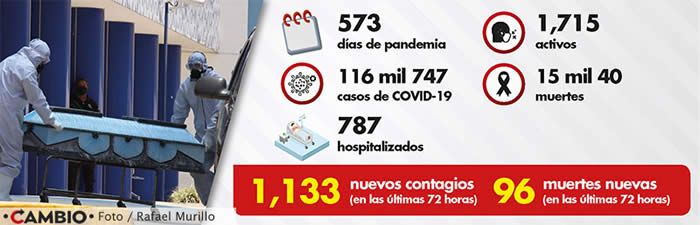 reporte estatal