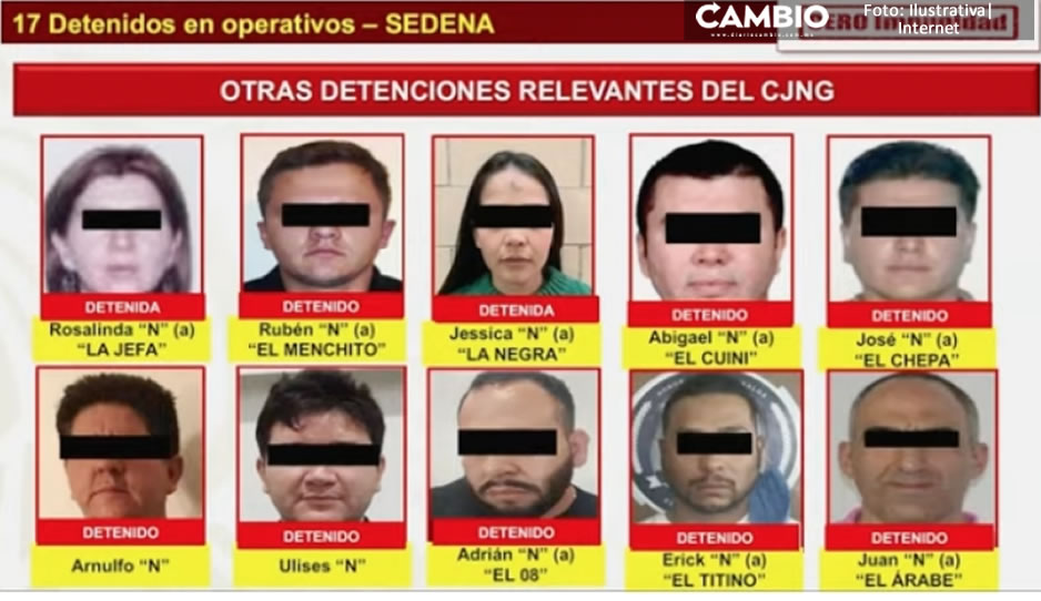EL MENCHO FAMILIA.jpg