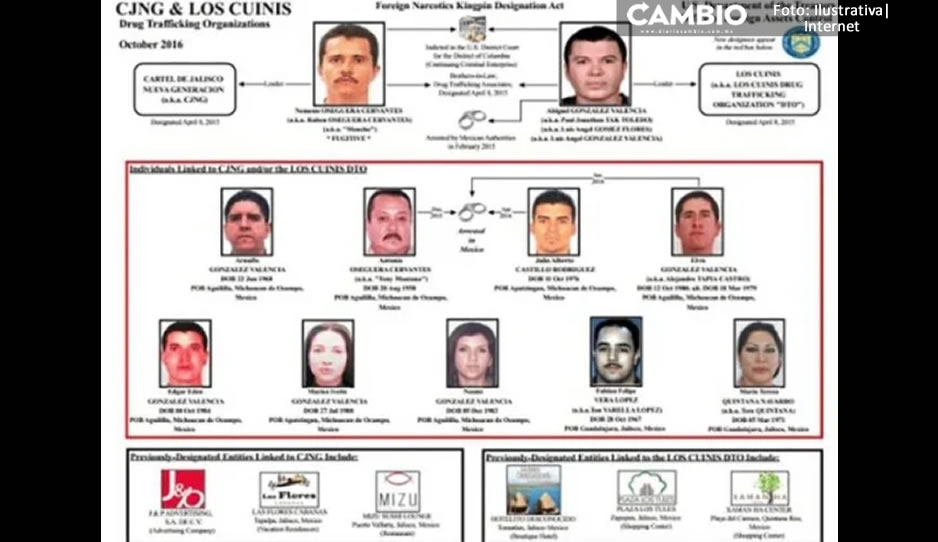 FAMILIA CJNG.jpg