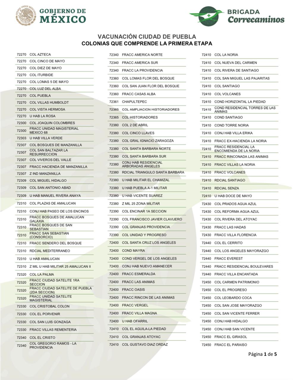 Lista colonias COVID 01.jpg
