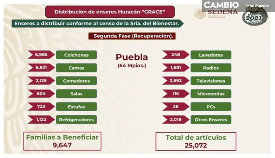 apoyo Puebla Grace.jpg
