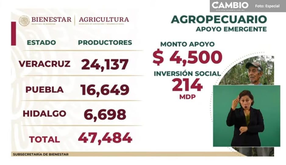 apoyo agropecuario Grace.jpg