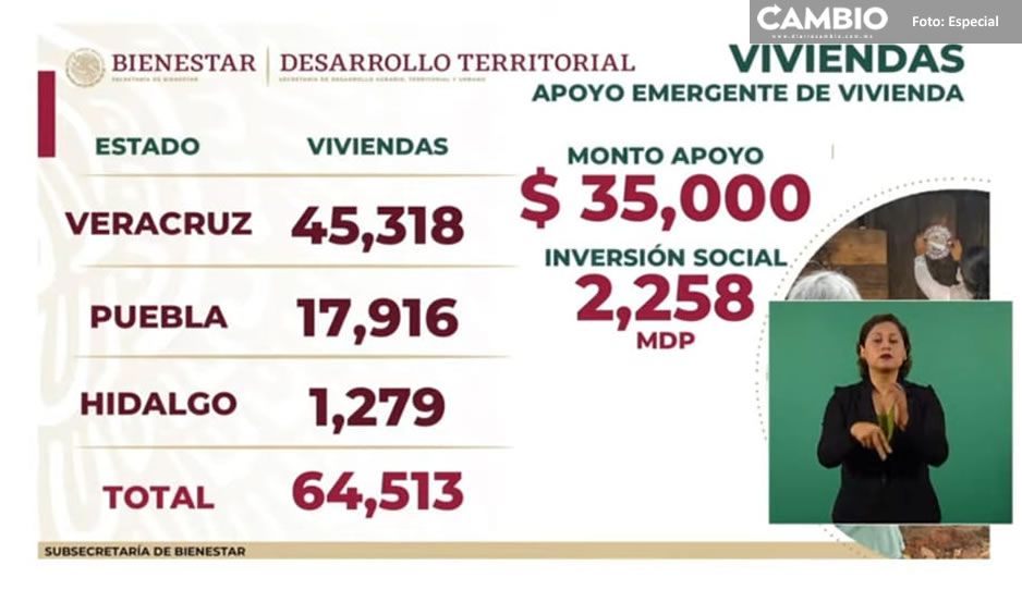 apoyo viviendas Grace.jpg