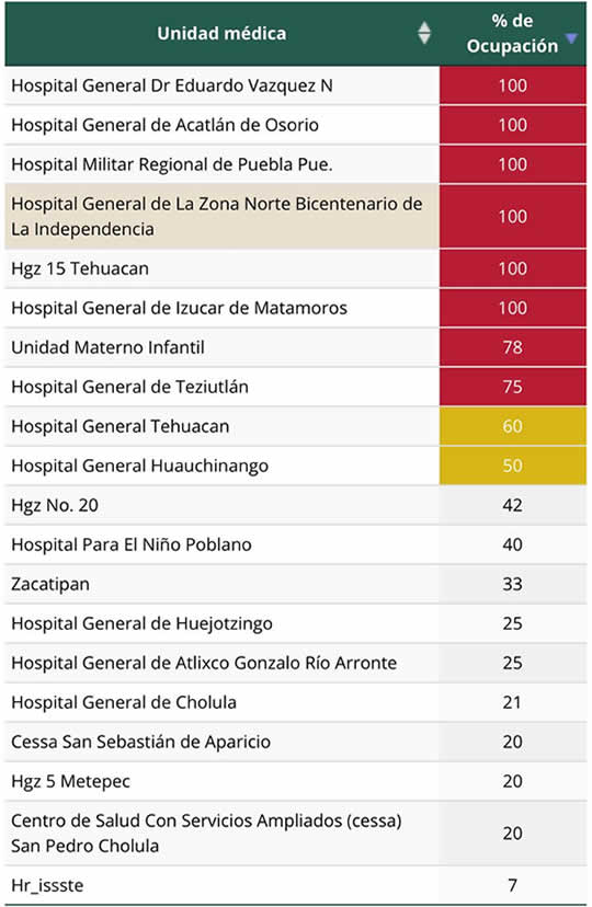 hospitales.jpg