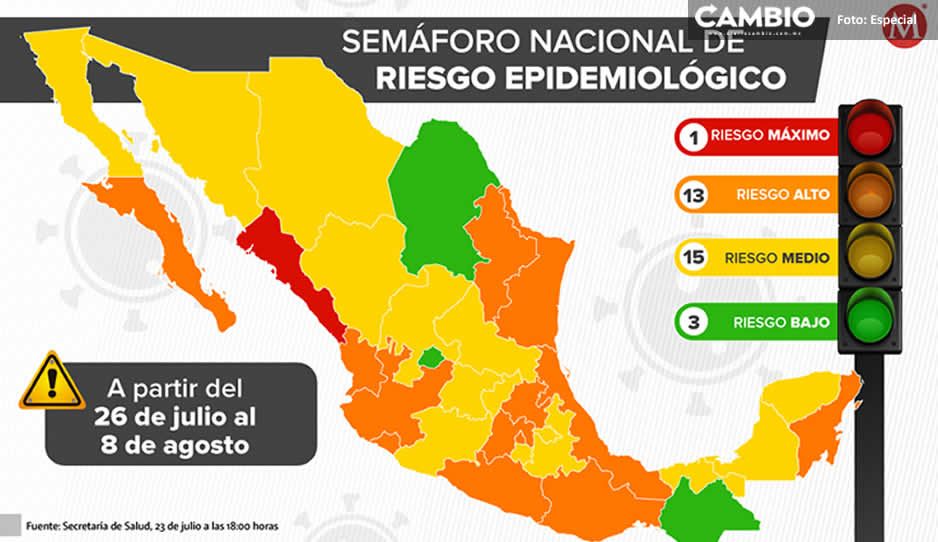 semaforo epidemiologico .jpg