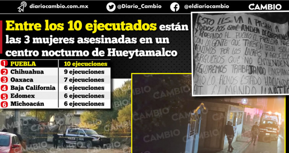 Puebla fue el estado más violento de todo el país el pasado domingo con 10 ejecutados