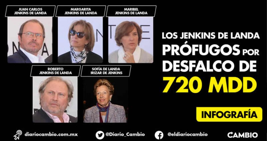 Los Jenkins de Landa y su mamá, prófugos por un desfalco de 720 millones de dólares