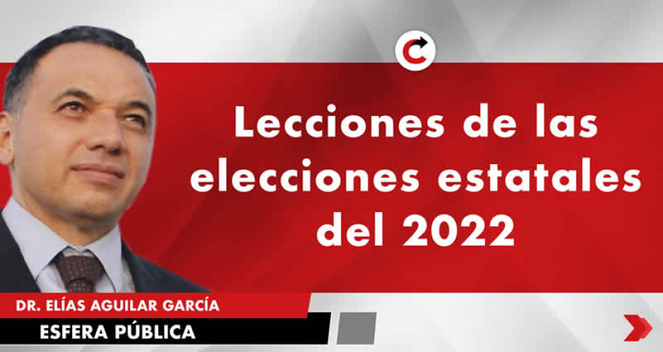 Lecciones de las elecciones estatales del 2022