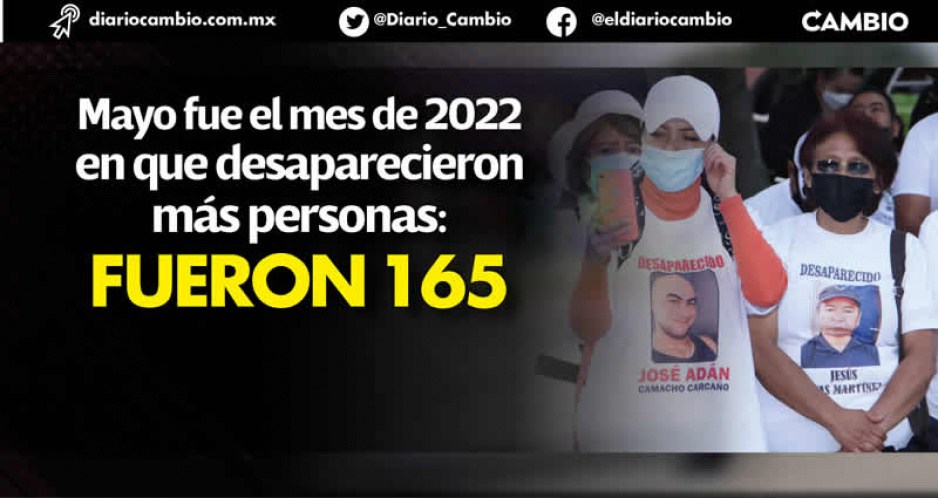 Este año aumentaron 16 % las desapariciones en Puebla: en promedio 4 extraviados al día