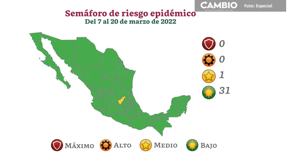 ¡Seguimos salvados! Puebla continua en semáforo verde del 7 al 20 de marzo