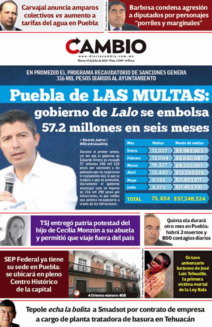 Puebla de LAS MULTAS: gobierno de Lalo se embolsa 57.2 millones en seis meses