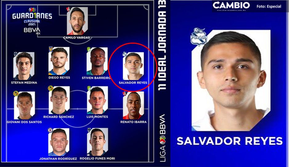 Club Puebla: Salvador Reyes, en el XI ideal de la jornada 13