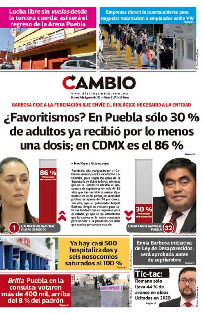 ¿Favoritismos? En Puebla sólo 30 % de adultos ya recibió por lo menos una dosis; en CDMX es el 86 %