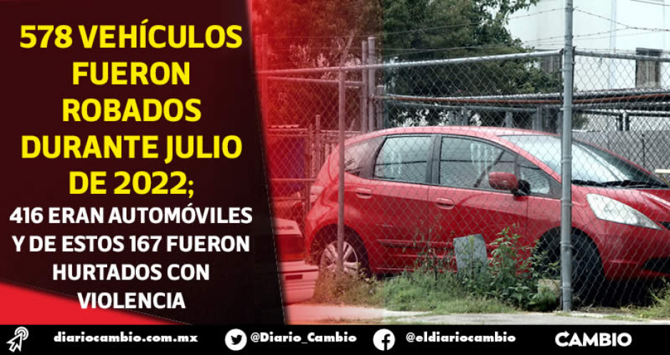 Robo de autos imparable: en julio 18 vehículos fueron despojados cada día en el estado de Puebla