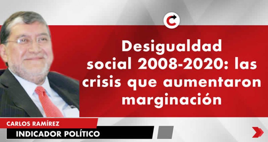 Desigualdad social 2008-2020: las crisis que aumentaron marginación