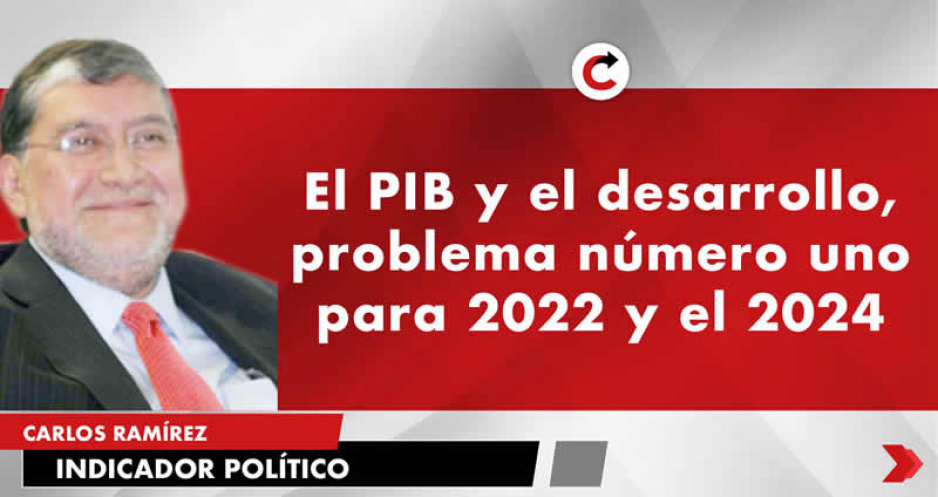 El PIB y el desarrollo, problema número uno para 2022 y el 2024