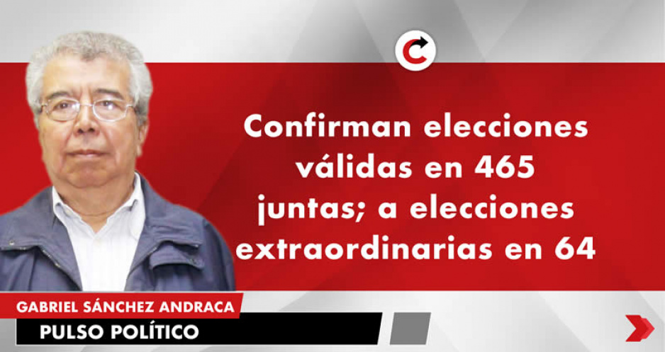 Confirman elecciones válidas en 465 juntas; a elecciones extraordinarias en 64