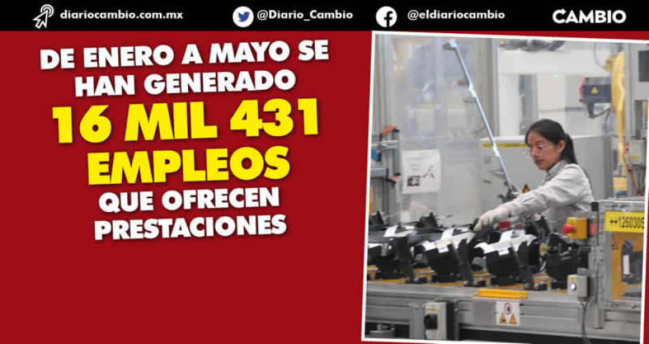 Puebla ligó seis meses generando empleos formales, en noviembre fueron mil 463